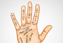 Pogledajte izbliza liniju srca na svom dlanu: pogledajte šta to znači i saznajte svoju sudbinu