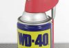 Da li znate da WD-40 sprej pomaže da se riješite miševa i pacova u svom domu: Evo i kako