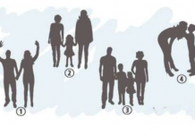 K0JA P0R0DICA izgleda najsretnije, 0dgovor će 0tkriti koja je vaša najdublja želja u ŽIV0TU