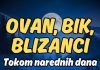 Ovan, Bik, Blizanci: Tokom narednih dana vama karma sprema iznenađenje na koje niste spremni!
