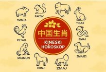Kineski horoskop za 2026: Zvijezde ne praštaju – ko će zablistati, a ko platiti cijenu