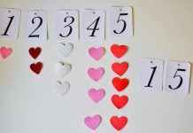 Posljednji broj u godini rođenja je najvažniji! Numerolozi tvrde da govori kakva vas sudbina čeka