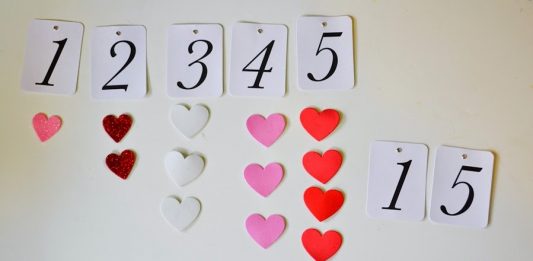 Posljednji broj u godini rođenja je najvažniji! Numerolozi tvrde da govori kakva vas sudbina čeka