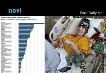 Otkriven joj je rak crijeva sa 24 godine – postojała su tri ključna simptoma koje je ignorisala