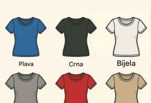 Odaberite boju. Vaš odgovor otkriva kakva ste osoba…